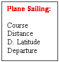 Text Box: Plane Sailing:

Course
Distance
D. Latitude
Departure

