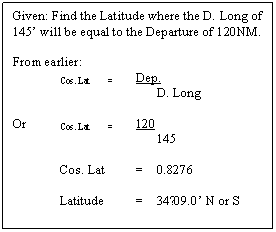 Text Box: Given: Find the Latitude where the D. Long of 145’ will be equal to the Departure of 120NM.

From earlier:
	Cos. Lat 	= 	Dep.
				D. Long

Or 	Cos. Lat 	= 	120
				145
	
	Cos. Lat		= 	0.8276

	Latitude		=	34˚09.0’ N or S
